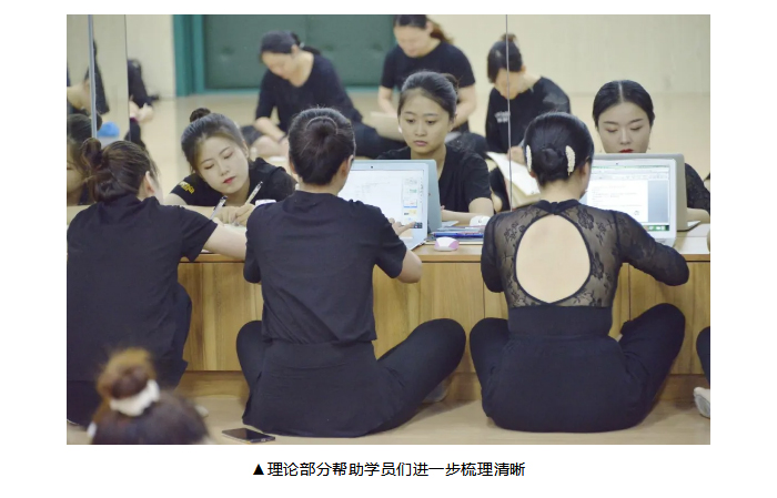 《舞蹈启蒙教材》第三期师资培训实验班——“身体能力类”_21.jpg